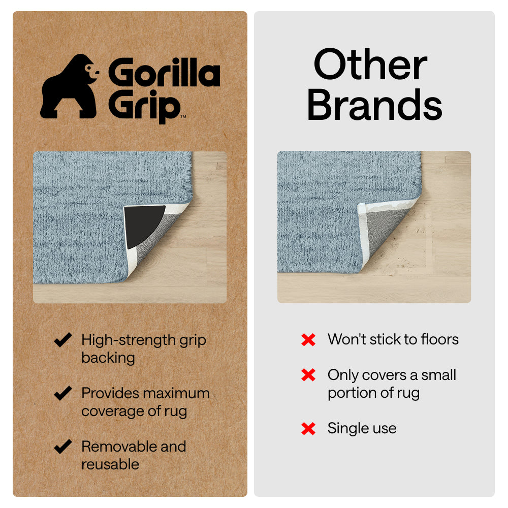 gorilla-grip-rug-grippers-wide-teppichstopper-extra-breit image 4