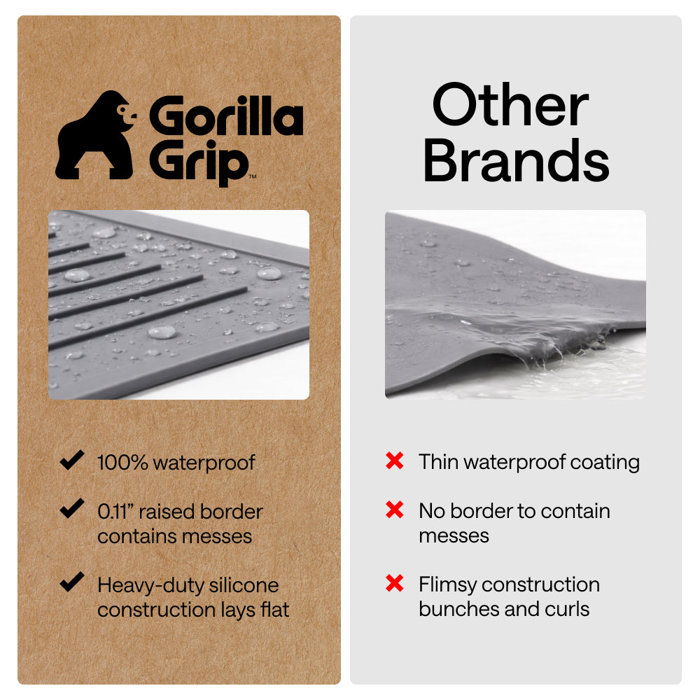 gorilla-grip-silicone-herdabdeckung-rutschfeste-k-chen-schutzmatte image 4
