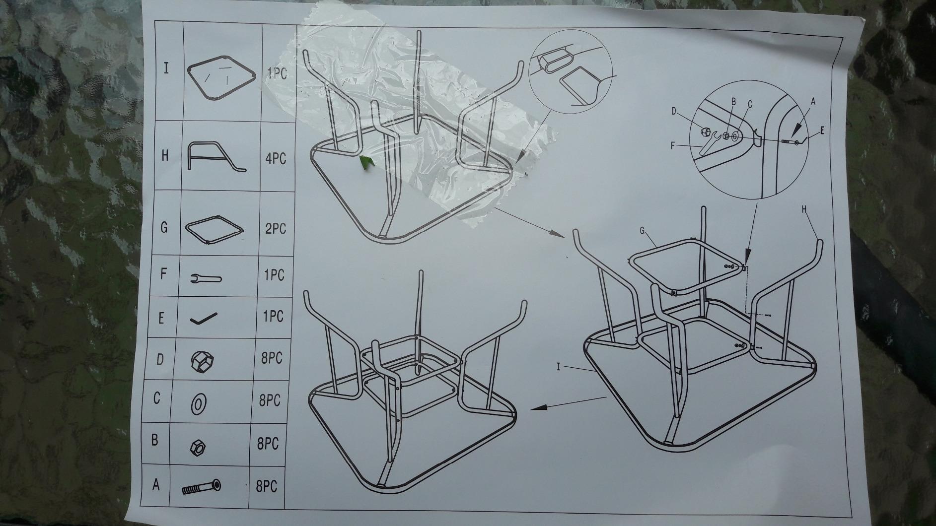 Perfekt für Grillabende