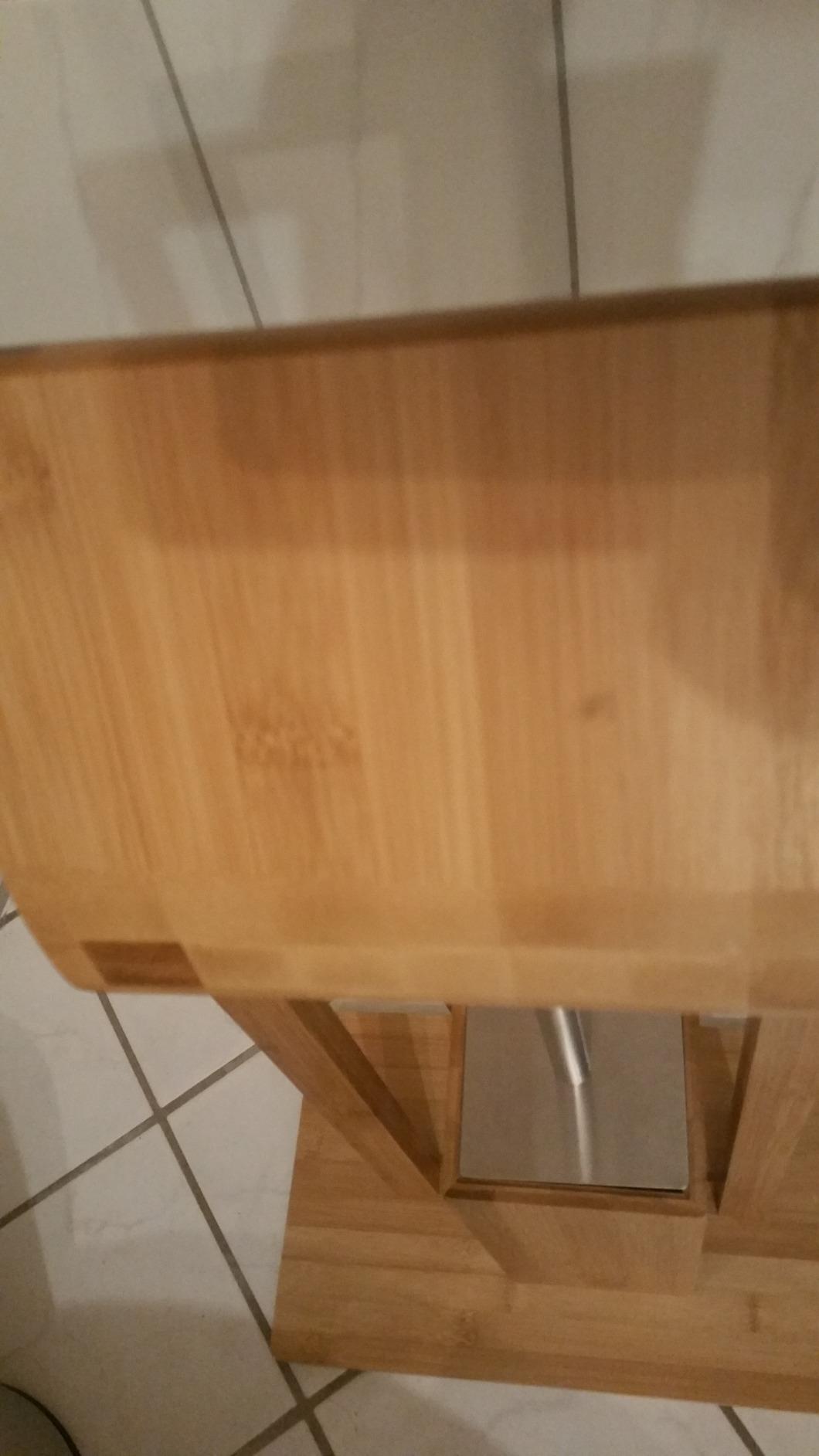 Würde ich wieder kaufen