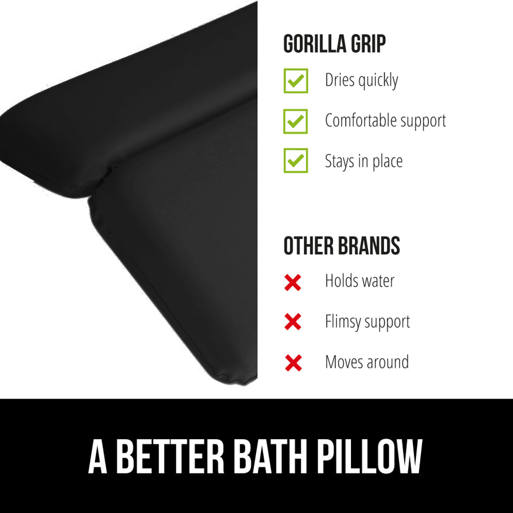 gorilla-grip-bath-pillow-badewannenkissen image 4