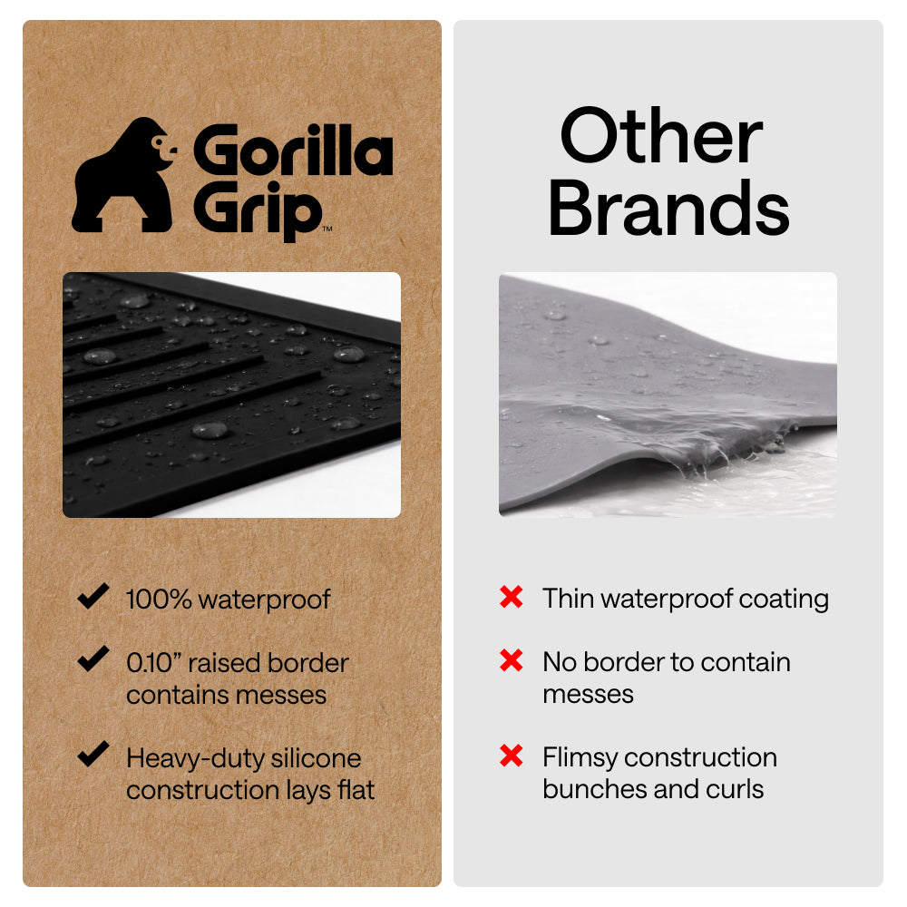 gorilla-grip-silicone-herdabdeckung-rutschfeste-k-chen-schutzmatte image 6