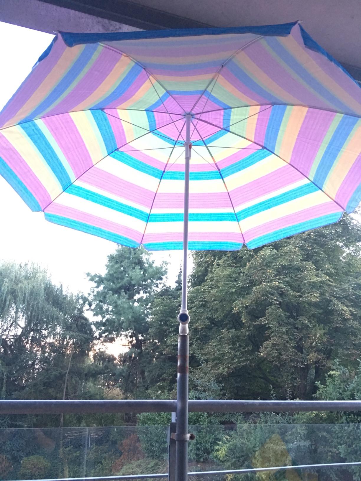 Gute Größe für Camping