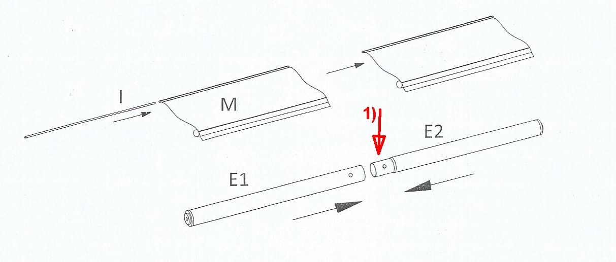 Stabil geklemmt