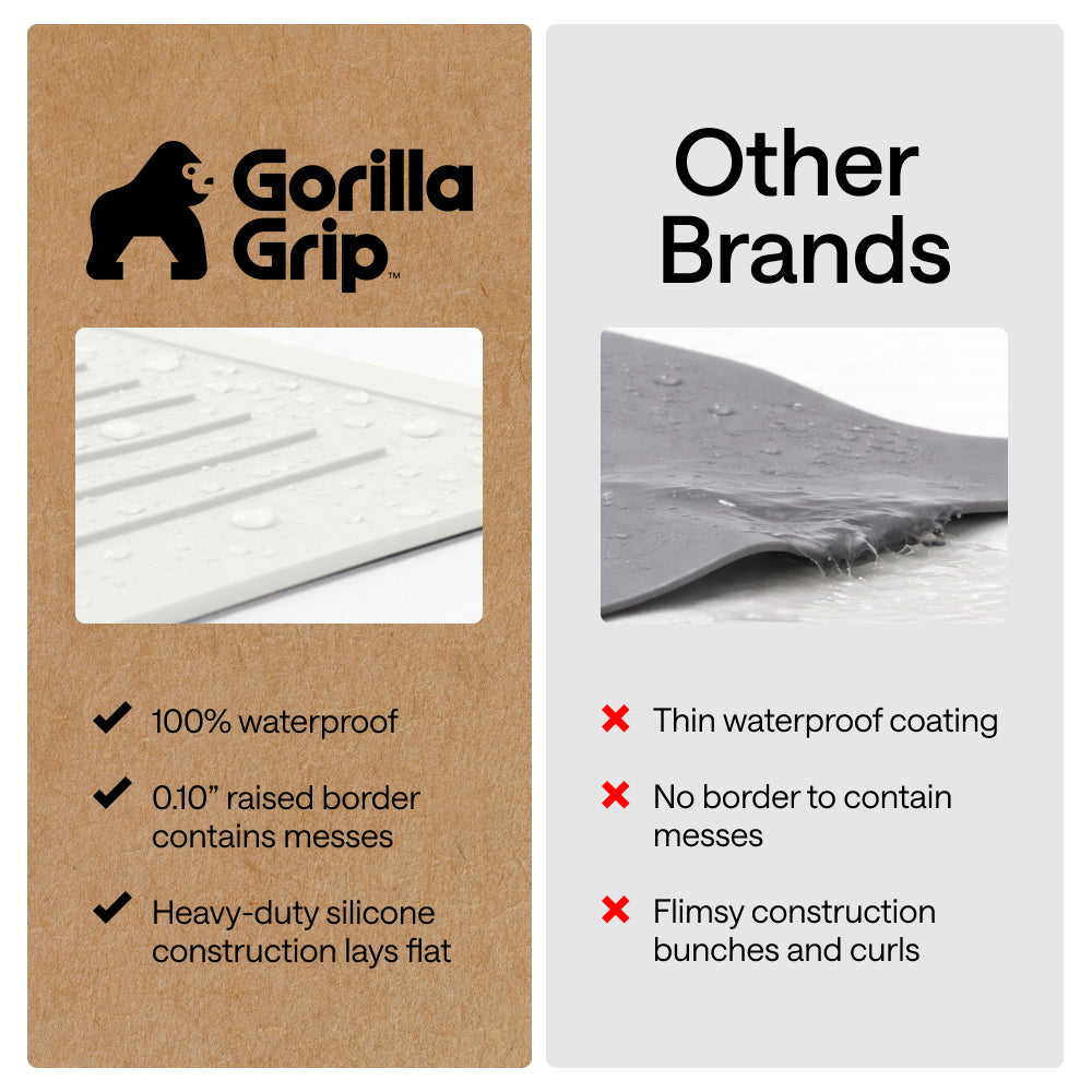 gorilla-grip-silicone-herdabdeckung-rutschfeste-k-chen-schutzmatte image 8