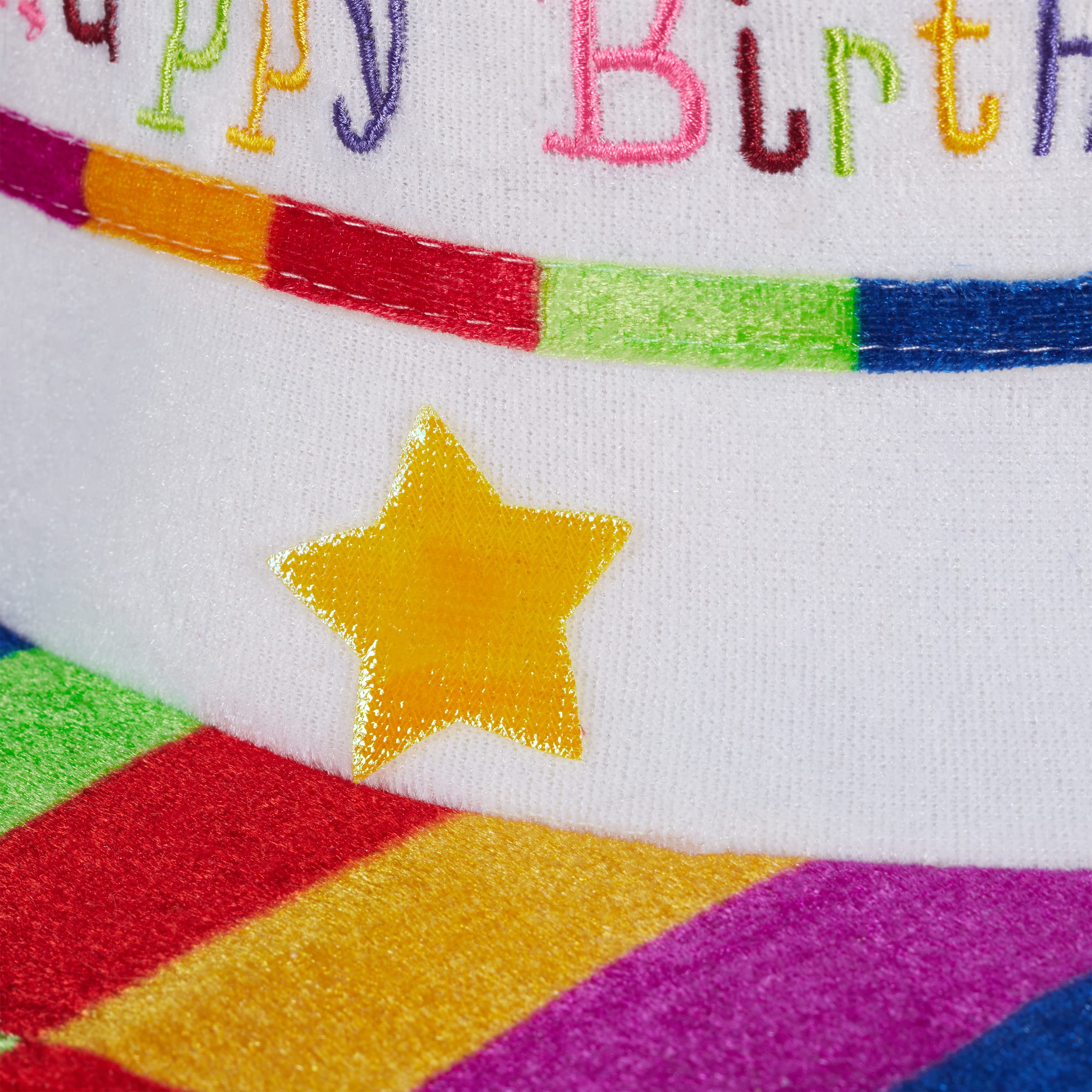 relaxdays-happy-birthday-hut-torte-pl-sch-bunt-partyhut-29-x-32-cm image 7