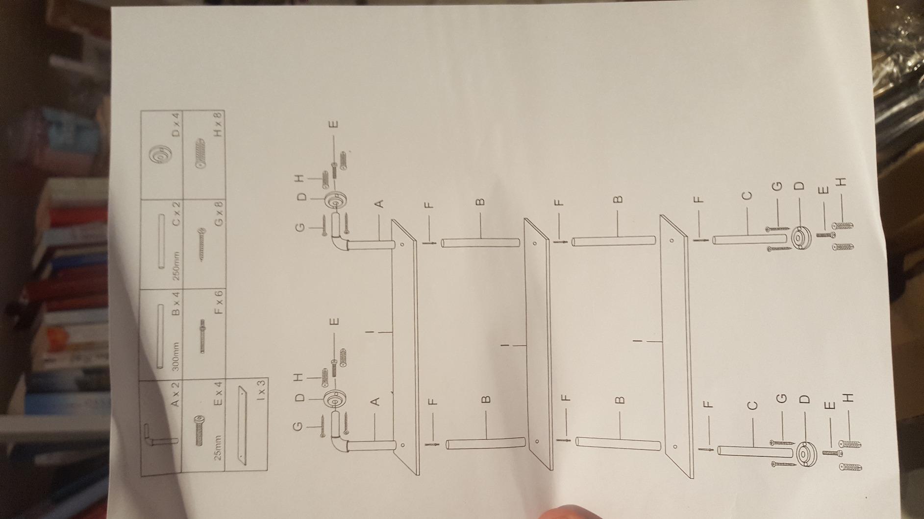 Lieblingsstück im Arbeitszimmer